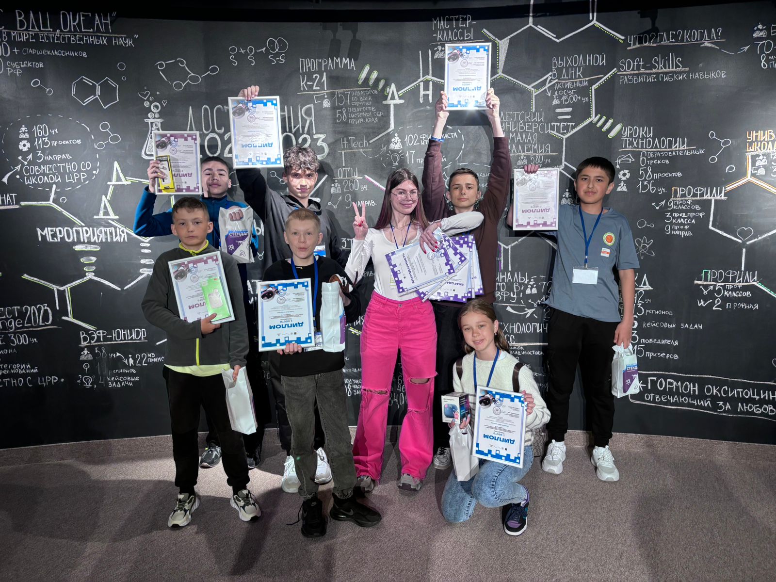 Межрегиональный инженерный стендап-конкурс технических и естественно-научных проектов обучающихся «Техноимпульс 25».
